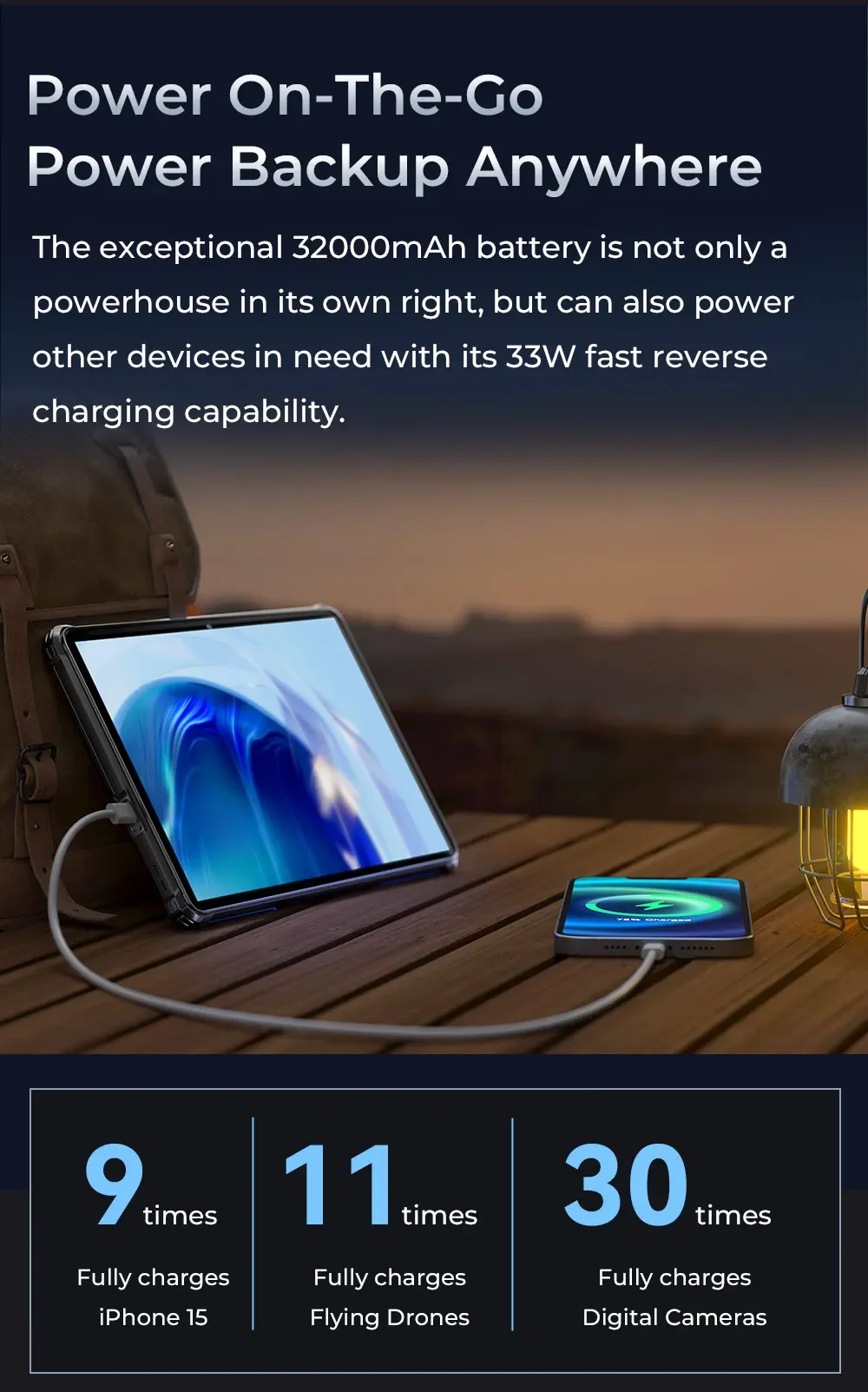 OUKITEL RT7 TITAN 4G Rugged Tablet 32000mAh Battery 24GB+256GB Dimensity 7050 Octa Core IP68/IP69K Waterproof 48MP Night Vision