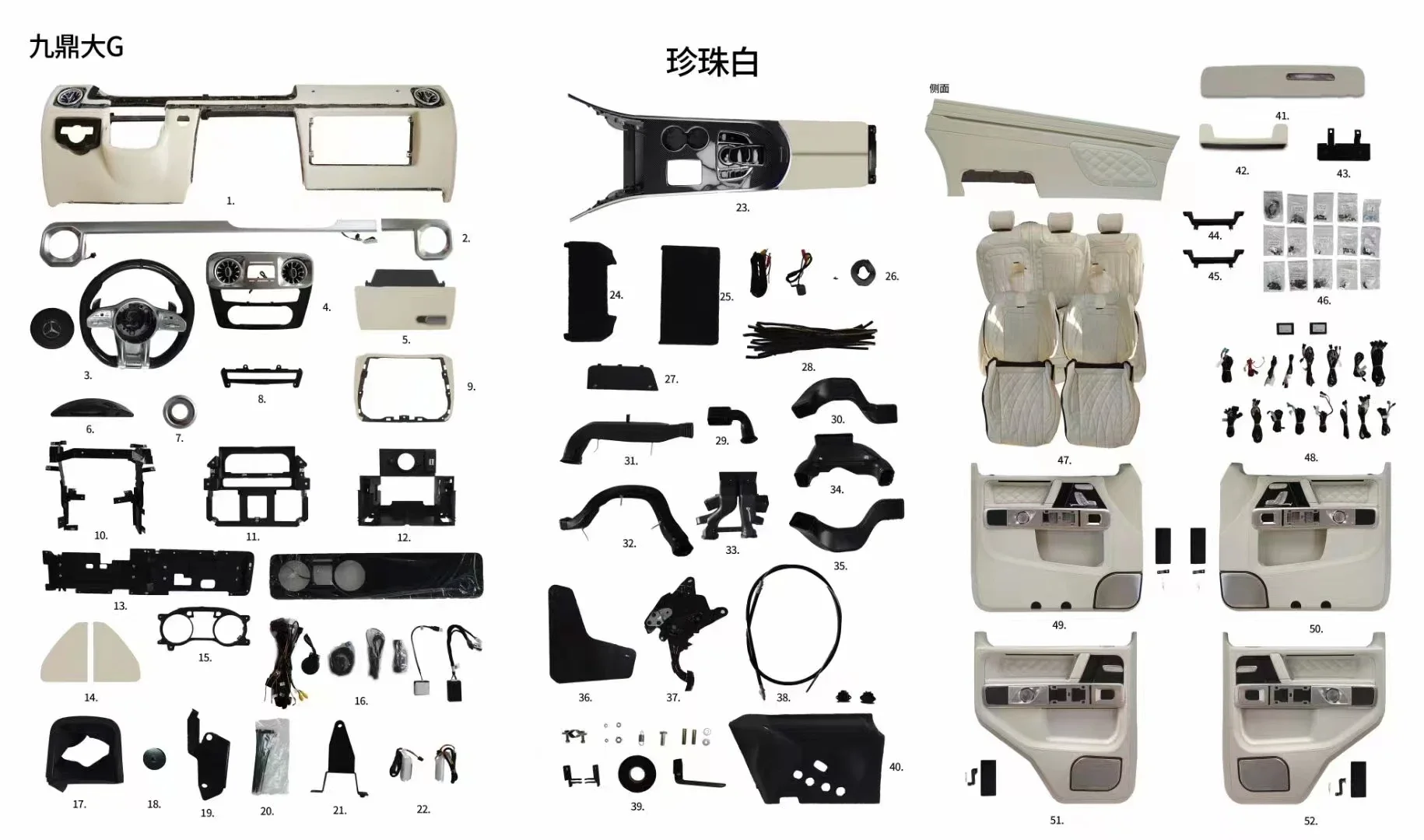 مجموعات ترقية التحويل الداخلي للتعديل التلقائي لـ G Class 2002-2018 ترقية إلى 2019 W463W464 G63 أحدث طراز