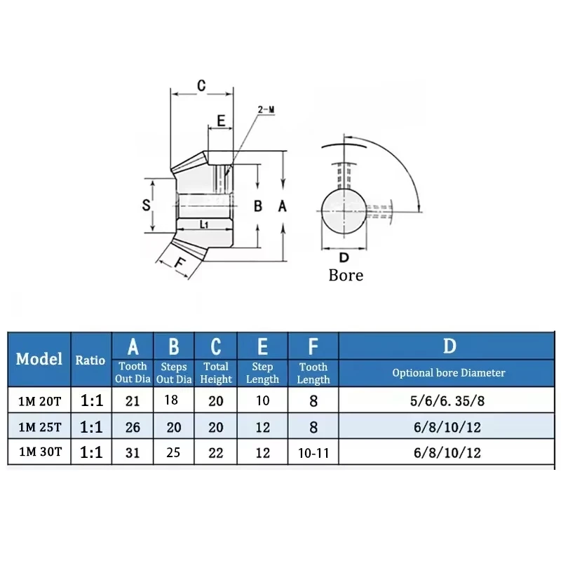 1pcs 1:1 Bevel Gear 1M 20/25/30 Teeth Bore Hole Diameter 5/6/6.35/8/10/12mm Gear 90 Degrees Meshing Angle Steel Gears for Motor