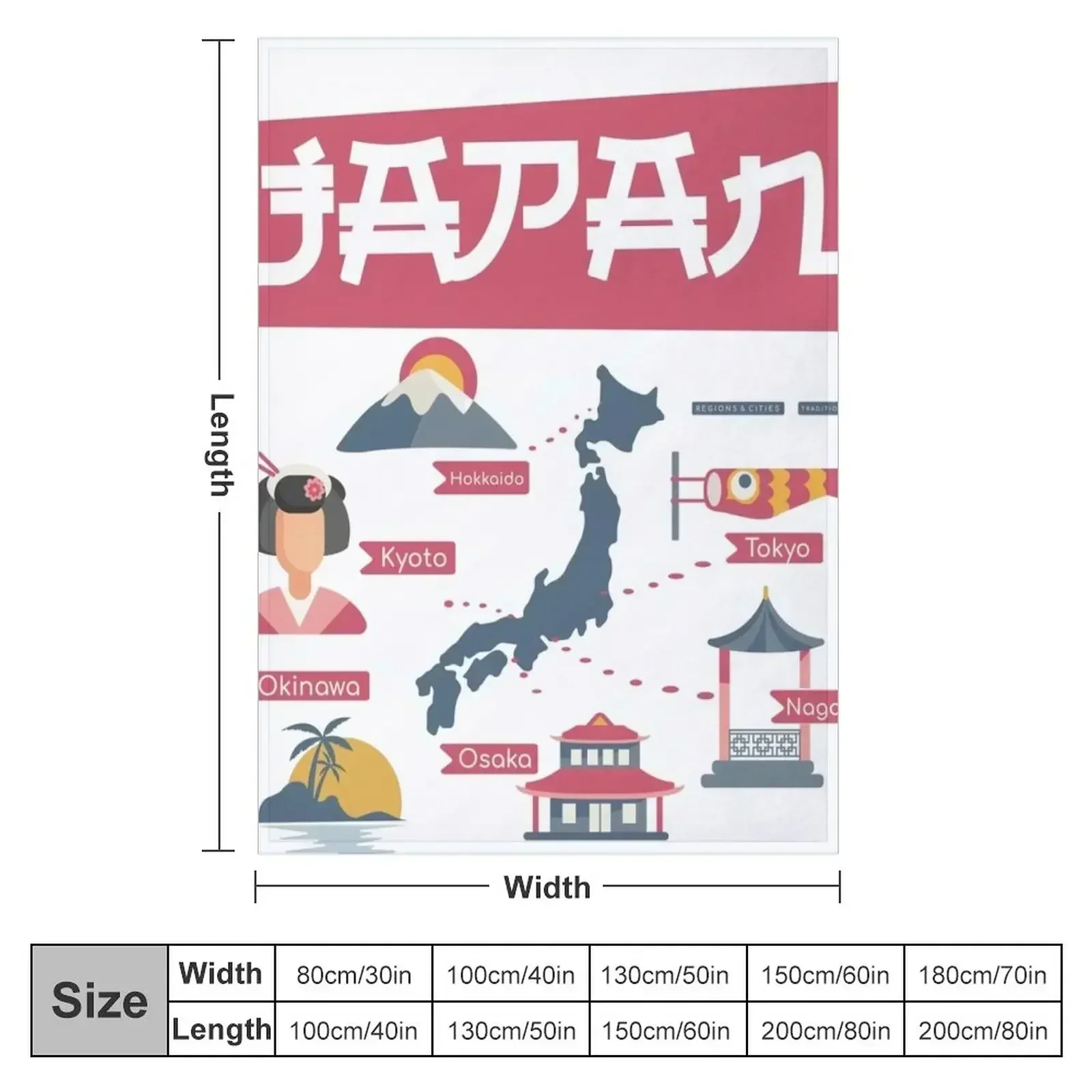 Japan Map Guide Throw Blanket Sofa bed plaid Fashion Sofas Softest Soft Plush Plaid blankets ands Blankets