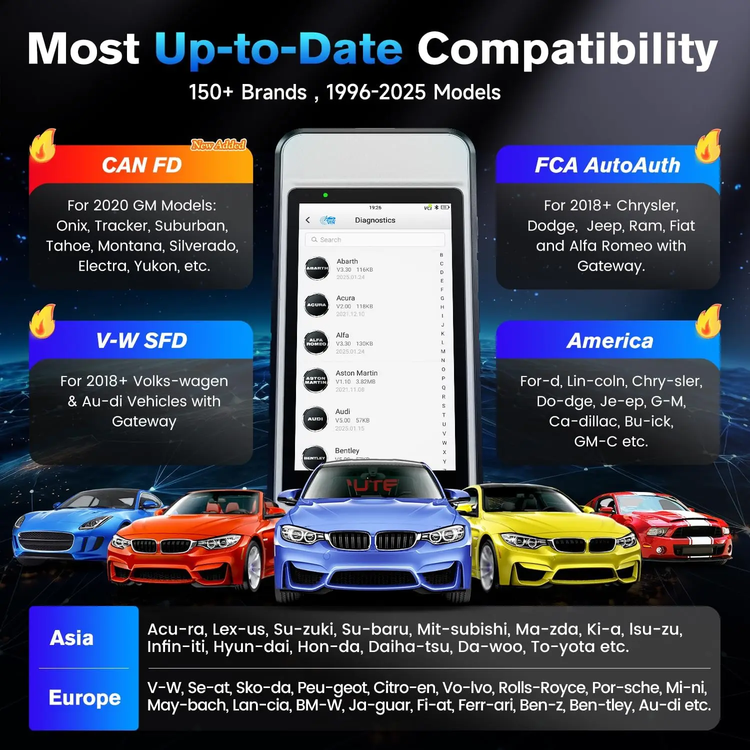 Autel MaxiDiag MD906 PRO أدوات الماسح الضوئي التلقائي أداة تشخيص السيارة قارئ رمز Obd2 مع ترقية CAN FD من MD806PRO MD808PRO