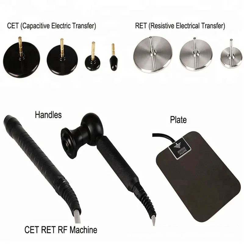 Ret Cet Rl Fysiotherapie Weven/Tecartherapi Diatermie, Weven Diathermie Mechine/Tecartherapie