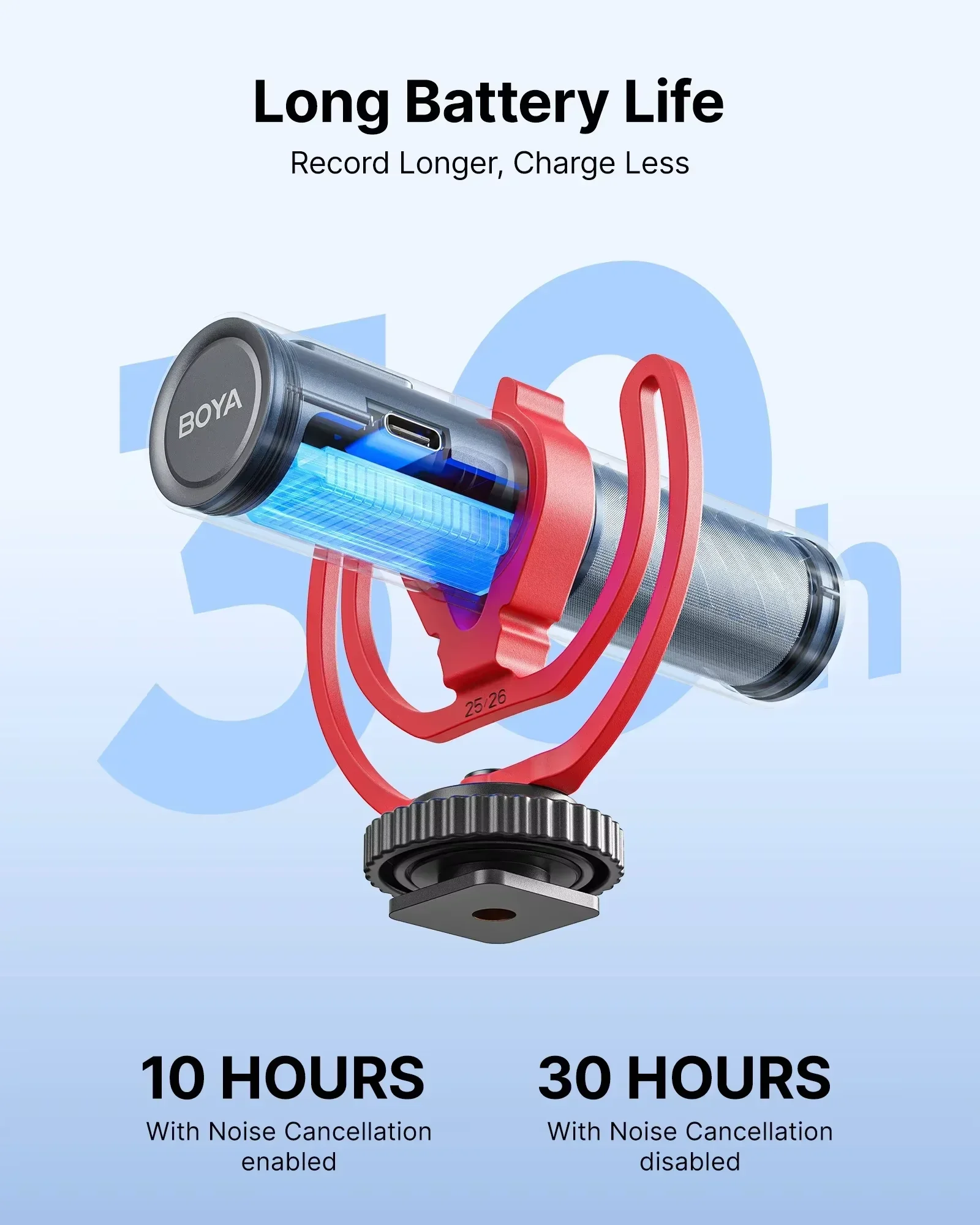 BOYA BY-MM1 Mini AI Optimized Supercardioid Shotgun Microphone,  for iPhone 15/16/17 Android Phone Camera PC Video Recording