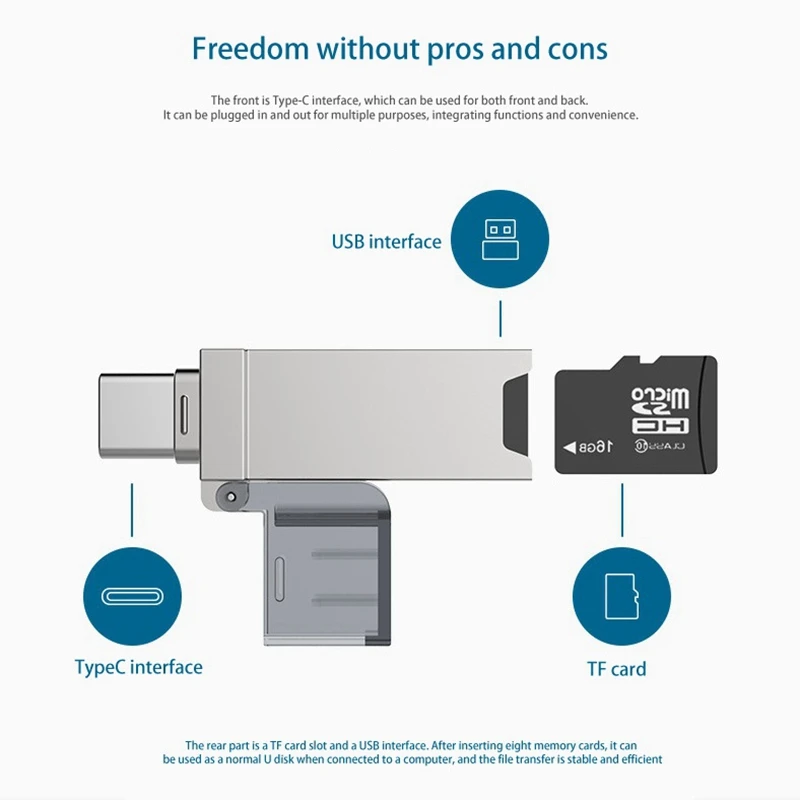 CR006 Zinc Alloy Card Reader Type C SD/TF USB Flash Disk Support 256G Multi Memory Card Reader For Computers Phones