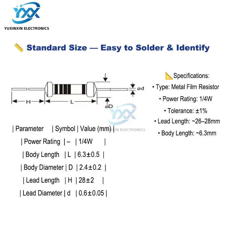 100PCS 1/4W 1% 금속 필름 저항기 색상 코드 유형 Arduino DIY 전자 수리 회로 구성 요소 용 0Ωto10MΩ 저항