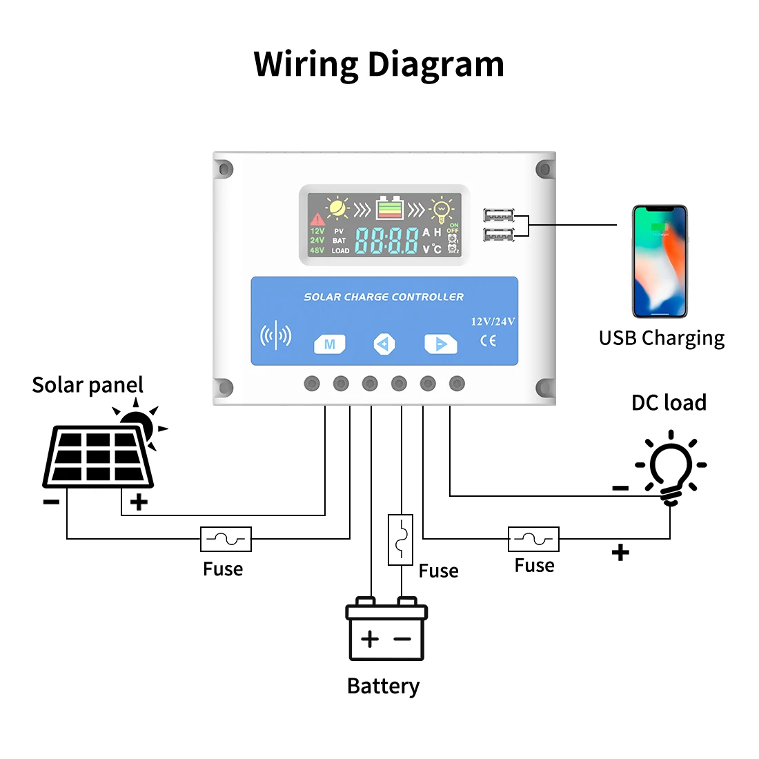 Anern 20A 30A 12V 24V PWM Solar Charging Controller 50V DC Solar Battery Charge Controller Double Dual USB Colorful Screen