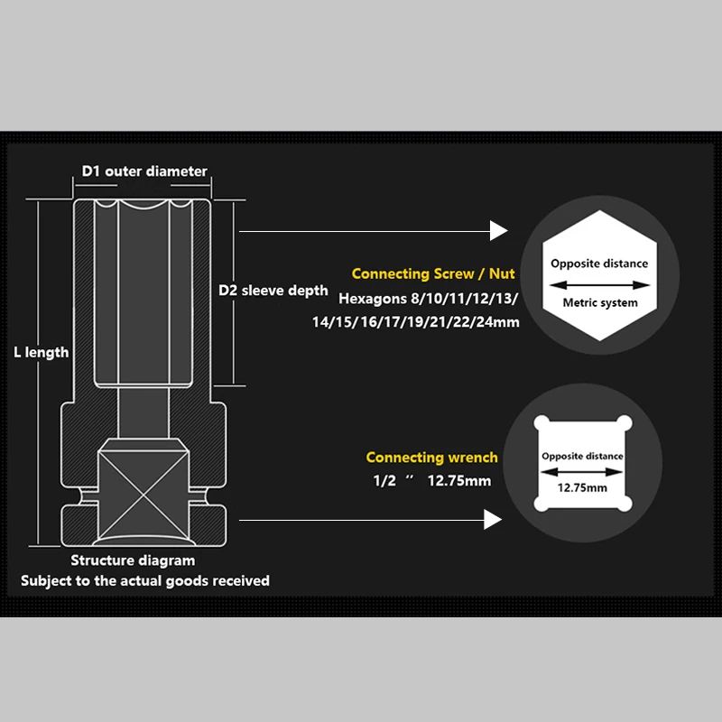 10pcs Long Socket Set 8-24mm Metric Sleeves Hexagonal Key High Torque Pneumatic Wrench Automotive Tool Mechanical Workshop Tools