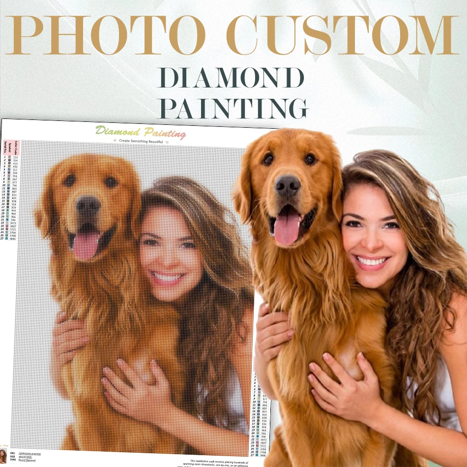 

DIY алмазная живопись фото на заказ полный квадратный круглый портрет домашнего животного Алмазная мозаика комплект для вышивания украшение дома уникальный подарок