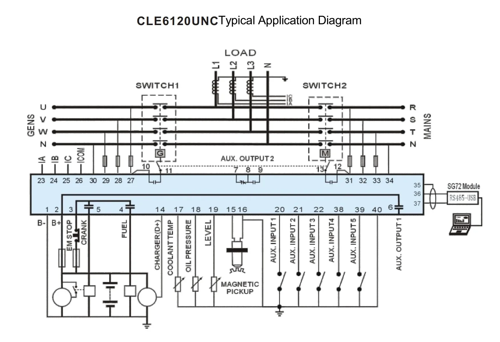 Controller del gruppo elettrogeno CLE6120UN ZHONGLING CLE6110UN HGM6120N Parti del generatore Controllo Datakom Modulo di controllo dell'avvio automatico per il gruppo elettrogeno