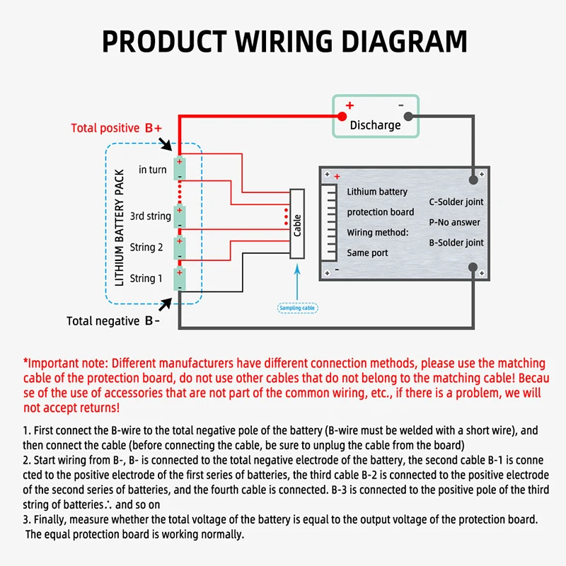 แบตเตอรี่ลิเธียมโพลิเมอร์7S 30A 24V BMS 3.7V PCM PCB ไฟฟ้า DIY จักรยาน Li-ion แบตเตอรี่แพ็คเพิ่ม/สมดุลการทำงาน