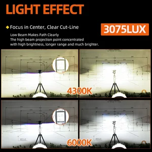 5 Main Sales Projector H4 4300K ​​- №4