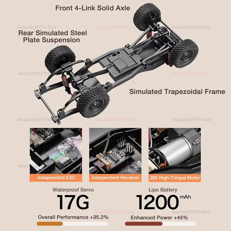 MN82T 1:12 2.4G RC Crawler Hoi – Dirt Brush Interior Bewertung und Preis