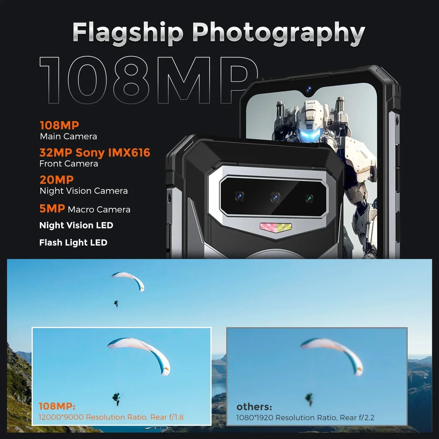 Fossibot F102 견고한 스마트폰, Helio G99 휴대폰, 108MP 6.58 인치 FHD + 16500mAh NFC 휴대폰, 20GB(12 + 8) 256GB