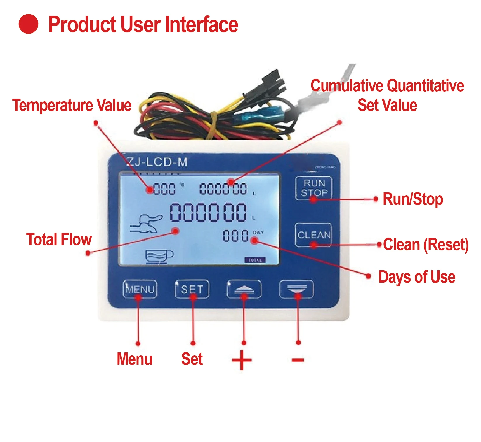 S402B Water Flow Sensor Digital Flow Meter Controller 0.5-6L min DC3.5-24V G1/4
