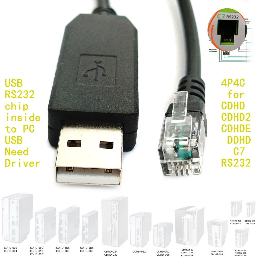 

Интерфейсный кабель USB RS232 RJ11 C7 для управления сервоприводом CDHD/2/E, настройка параметров, сброс данных, копия, общая загрузка, кабельный