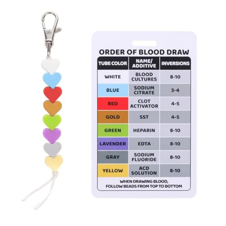 

Order of Blood Draw Beads with Reference Card, Order of Blood Draw Vertical Badge Card Badge Reel Accessories Phlebotomy Essent