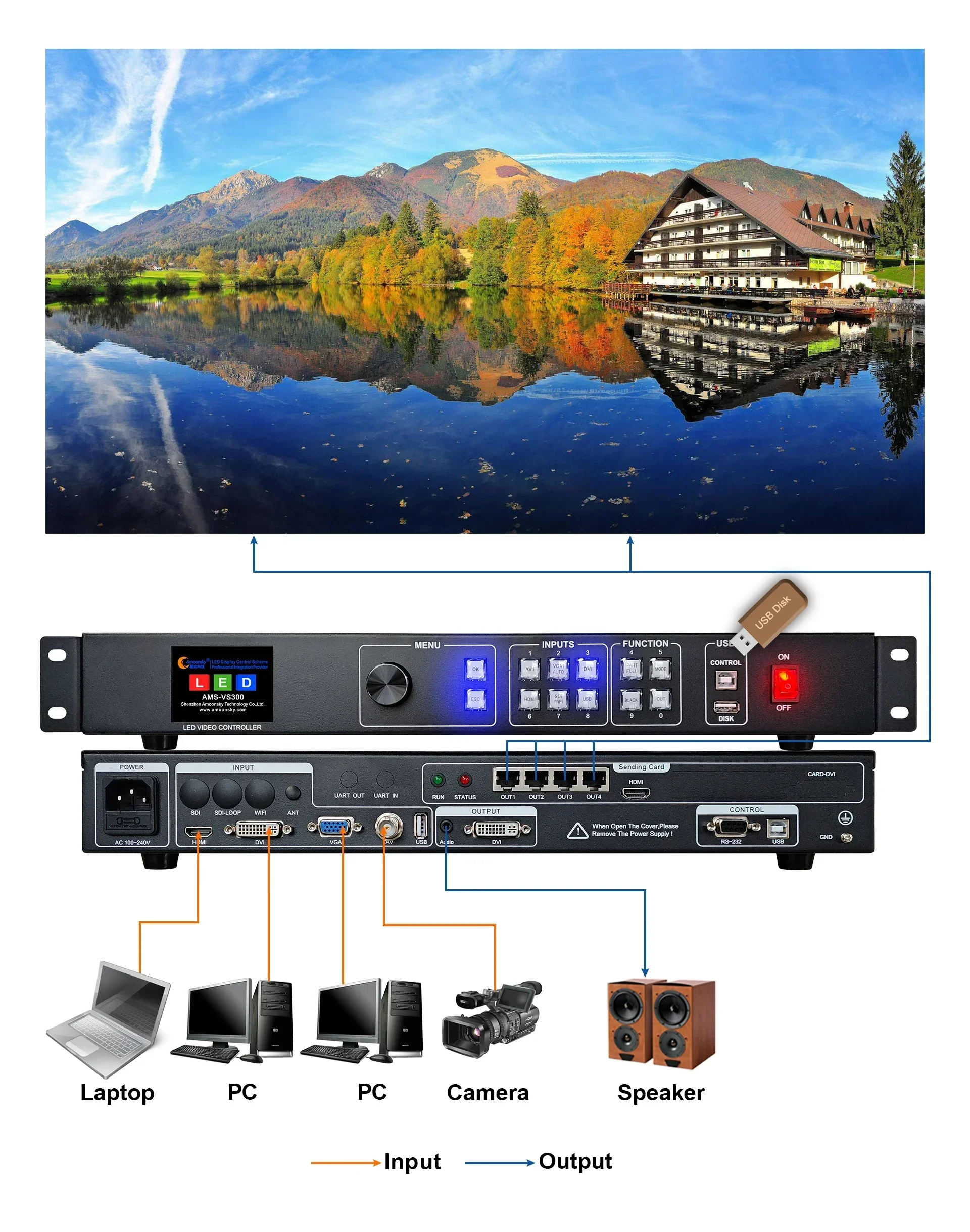 Amoonsky All In One Video Processor VS300 Feasible For HuiDuControl System With MRV412 MRV210 MRV300 Installations LED Rental