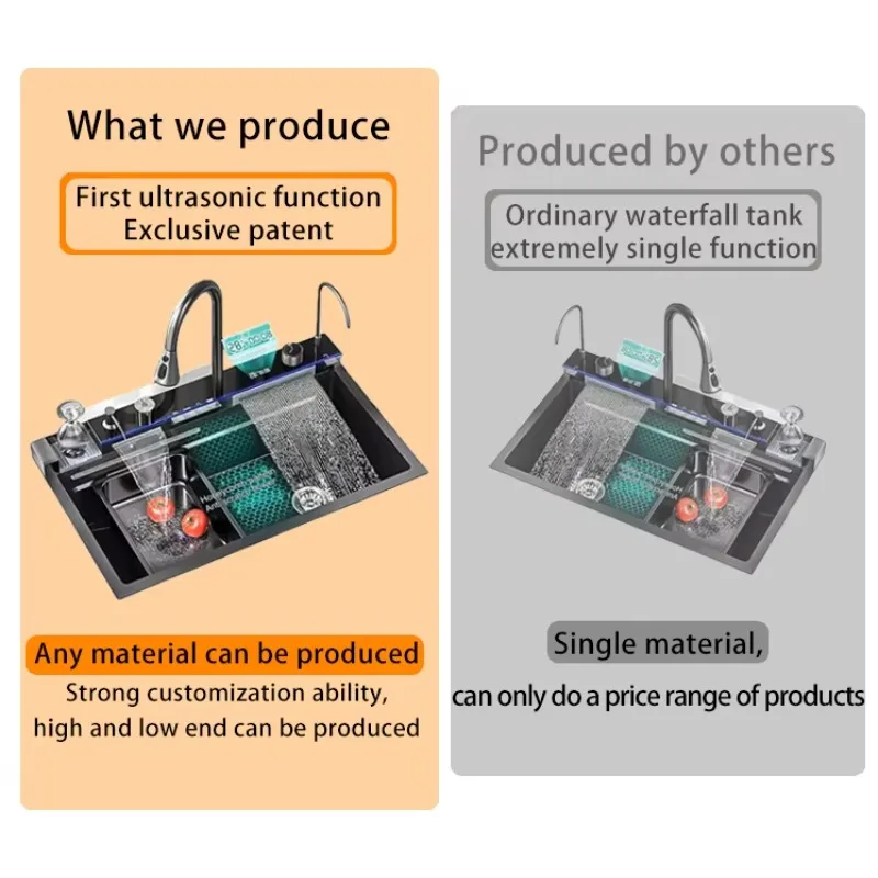 2025 New Trends Handmade Smart Waterfall Double Bowl Multi-Functional Kitchen Sink with Mobile Phone p002