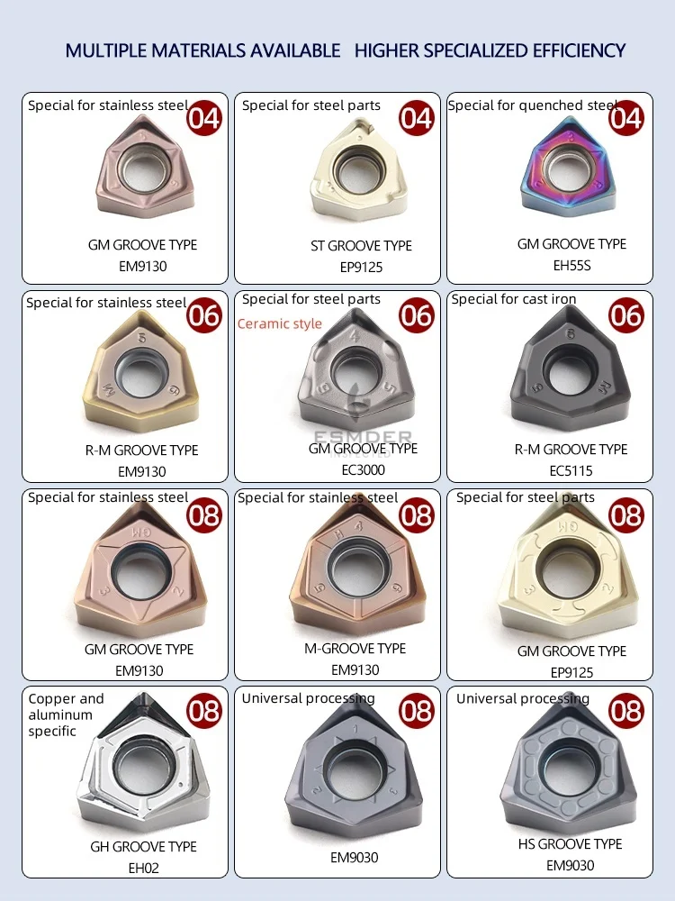 WNMU060408 WNMU080608 WNMU040304 WNMU040308 Fast Feed Milling Turning Tools Carbide Inserts 6 Corners CNC Lathe Mill Cutter 90°