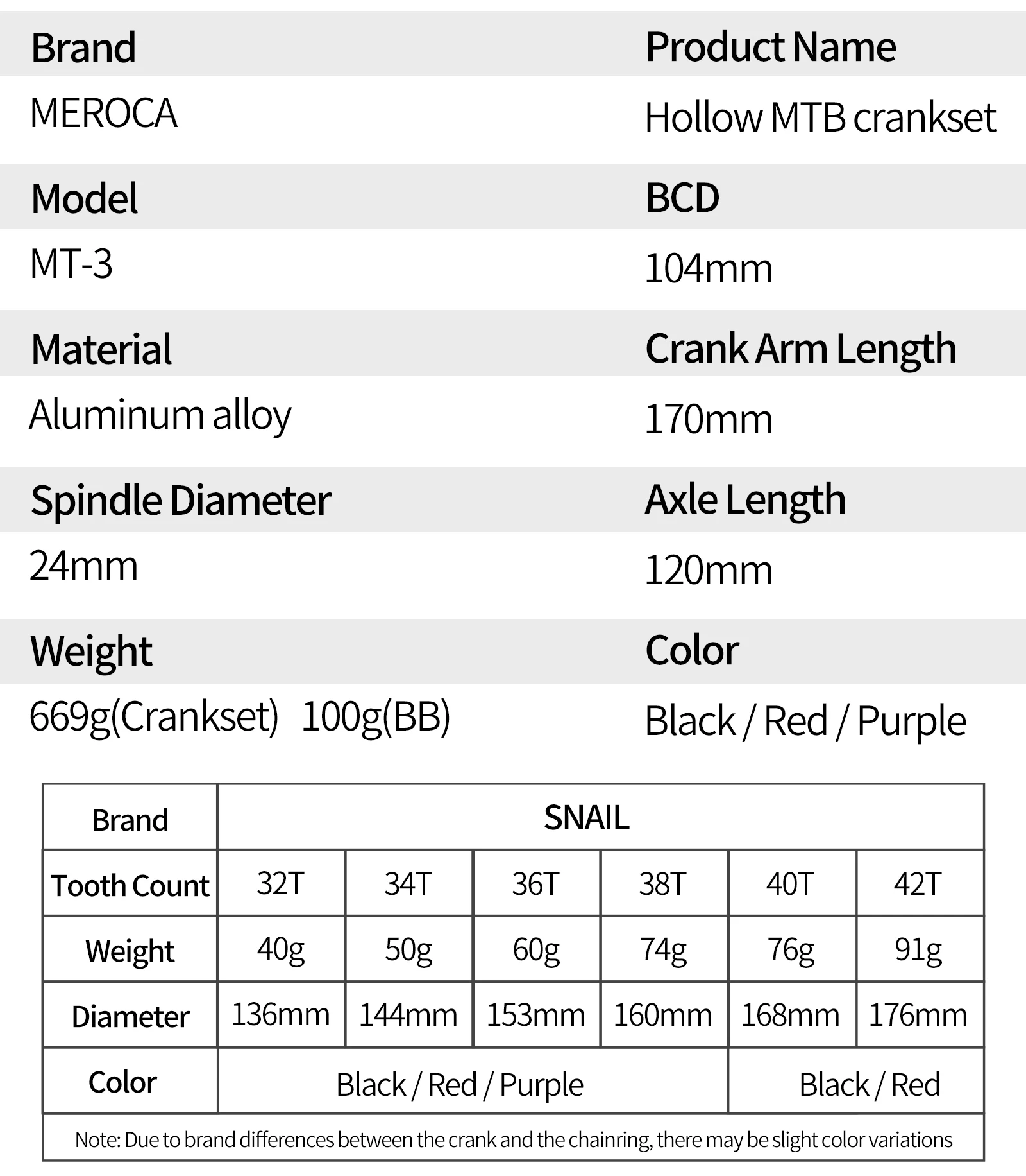 MEROC MT3 Mountainbike-Kurbelgarnitur 170mm Hohl-Integriertes Aluminiumlegierungs-Kettenblatt 104BCD 32/34/36/38/40/42T für 8-12-Gang MTB – Detail 3
