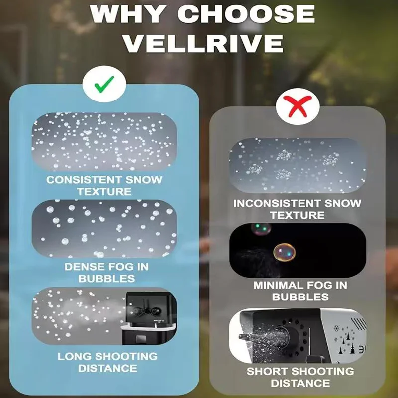 Maszyna do śniegu i mgły – urządzenie 3 w 1 do robienia bańek i mgły, tworzące efekt śniegu do użytku wewnątrz i na zewnątrz – idealny sztuczny śnieg