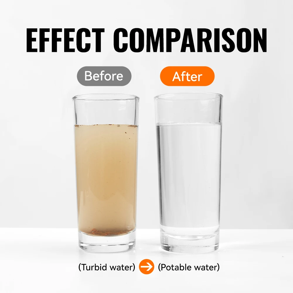 WRELS Outdoor Portable Water Purification Filter Carbon Fiber Water Purifier Hiking Camping Emergency Survival Supplies view 3
