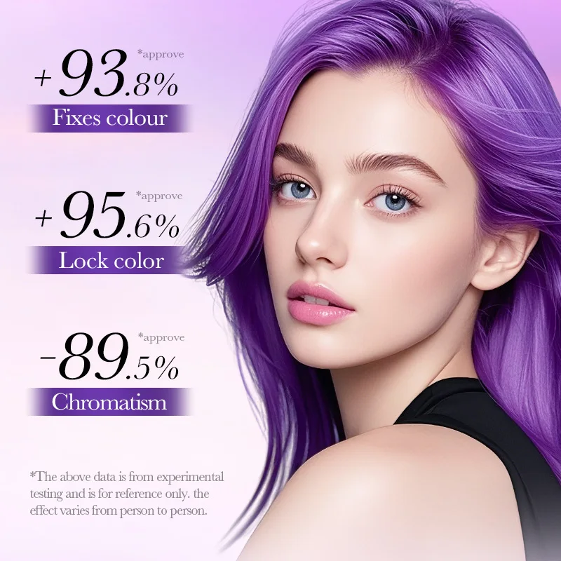 Color Locking Purple Conditioner 200ml Removes Yellowness and Locks The Hair Color, Delays The Fading Color After Dyeing