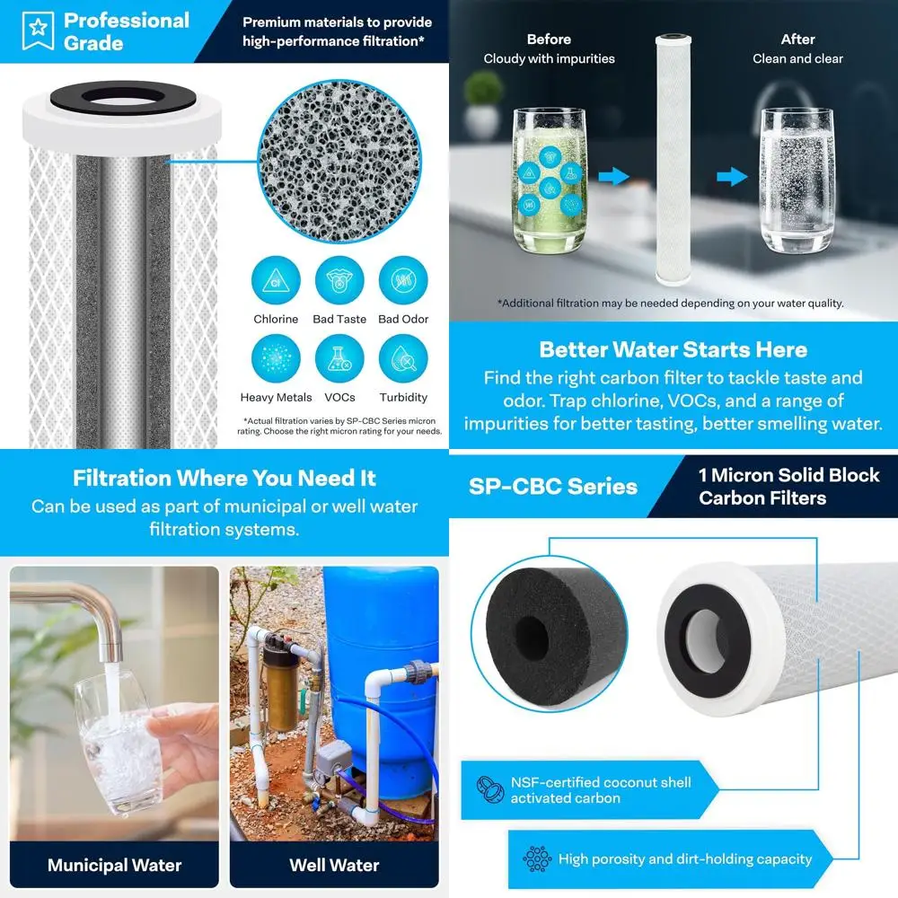

20x2.5 Inch 1 Micron Certified Coconut Shell Carbon Block Water Filter Cartridge, Pack of 6