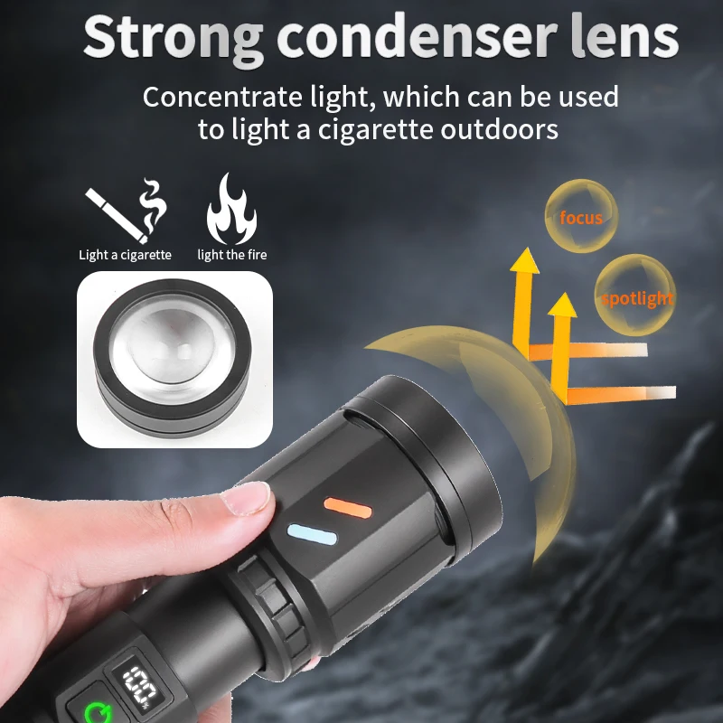 

Powerful Flashlight Rechargeable Tactical LED Torch Dual Lens Focusing Light Fluorescence Waterproof Zoom for Outdoor Survival