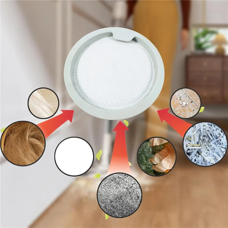 【Coupon!】2X Vacuum Filter For Xiaomi Mijia G20 G20MAX Vacuum Cleaner Replacement Parts HEPA Filter Efficient Cleaning Accessorie