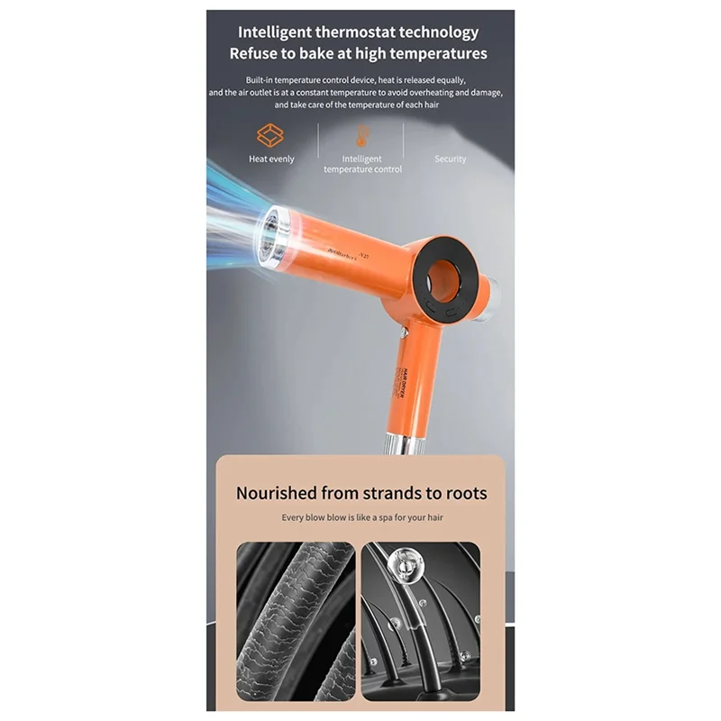 

LITE-High-Speed Bladeless Hair Dryer With A Rotational Speed Of 120,000 Rpm,Professional Hair Dryer With High Power EU Plug