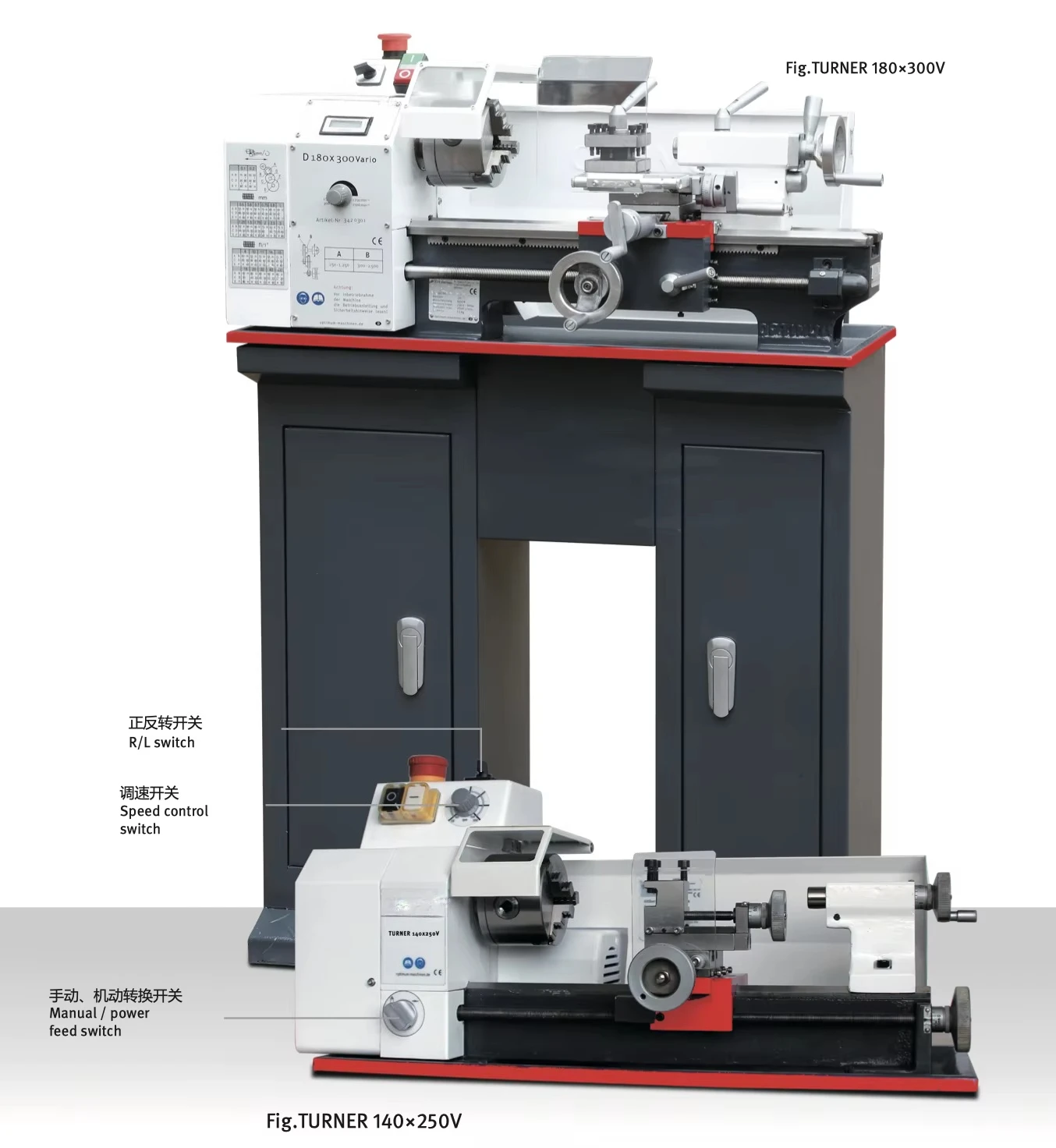 German Quality TURNER 180X300V VARIABLE SPEED MINI LATHE WITH  CABINET