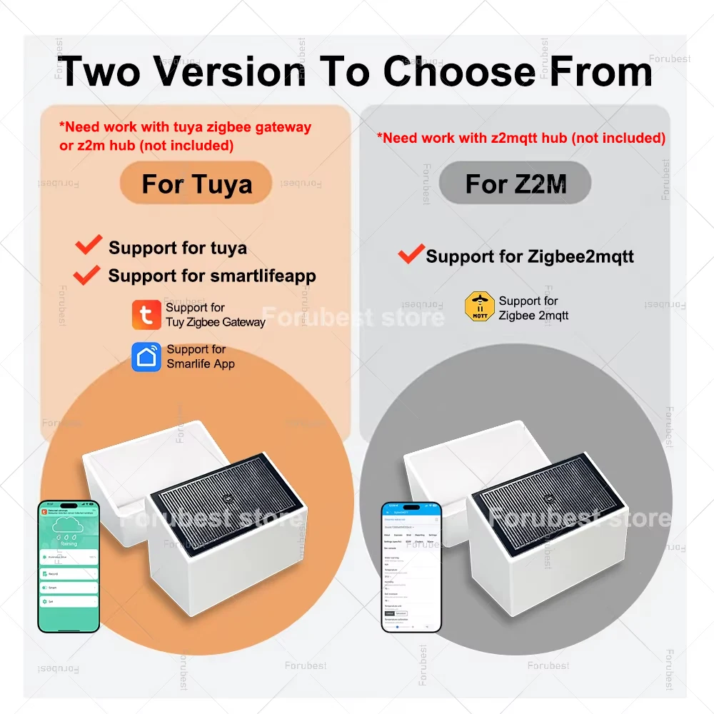 Zigbee Rain Sensor with Light Detector Smart Life APP Remote Control 2in1 Raindrop Sensor for Tuya Or Home Assistant Zigbee2mqtt