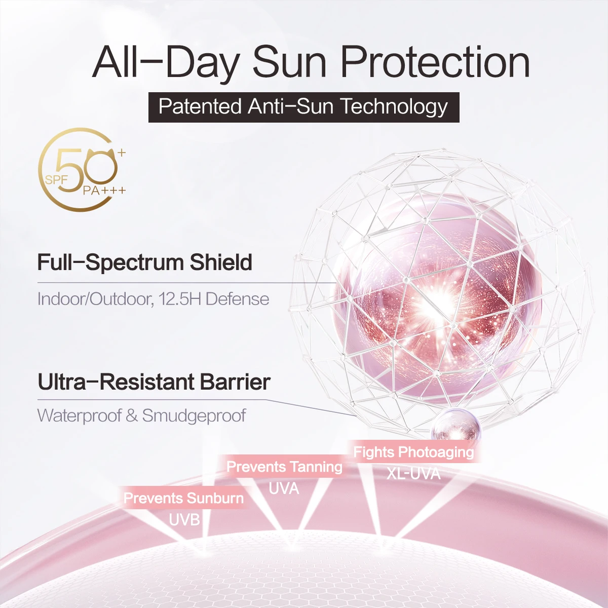 CARSLAN モイスチャー 日焼け止めローション 高日焼け止め 保湿フェイスプライマー 防汗 ブライトニング ベタつかない SPF50 PA+++