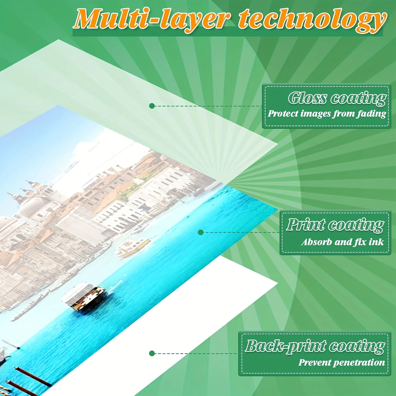 A4 Size Glossy Photo Paper Paper for Inkjet Printer 20 Sheets 180G/200G Photo Paper