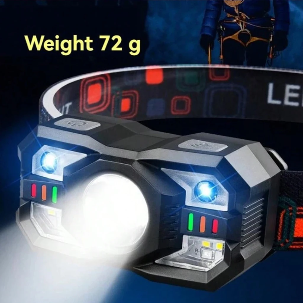 Smart Sensor Headlamp 72g Ultra-Light USB Rechargeable Super Bright LED Headlight Waterproof for Night Fishing Camping Hiking