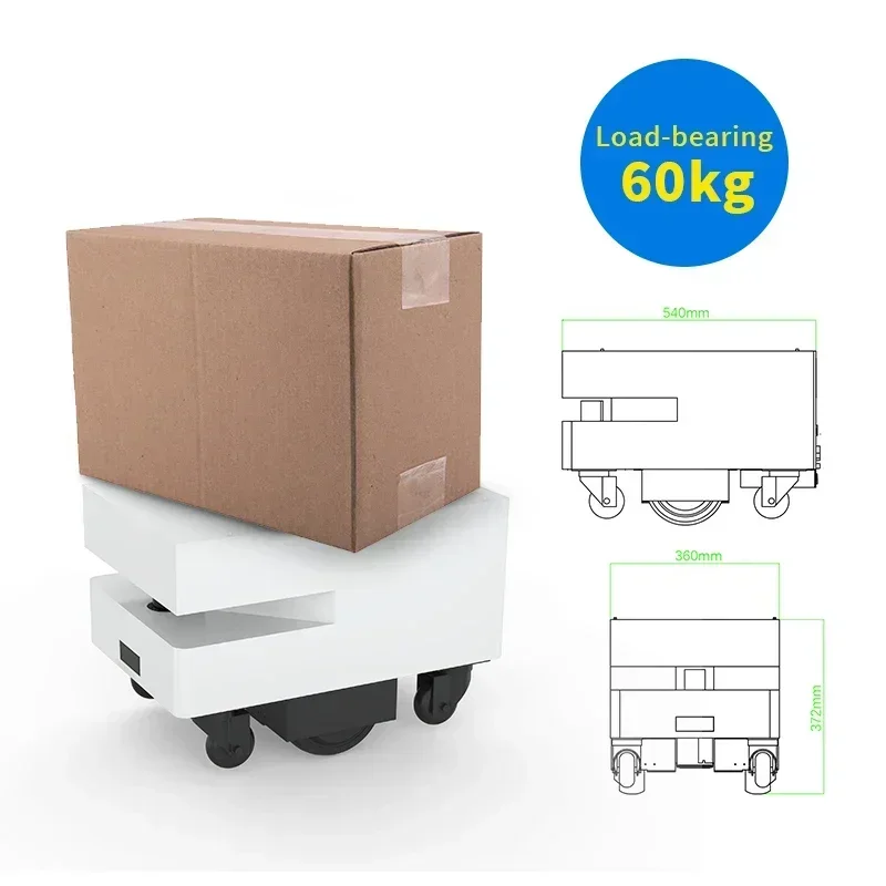 Open Sdk Platform 4…