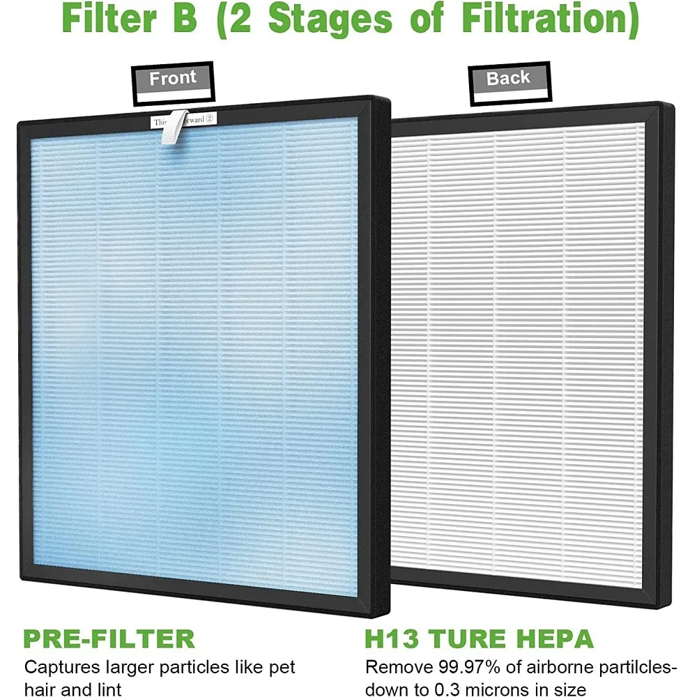 1 Pack HSP001 Filter Compatible with HATHASPACE Air Purifier for Home,Large Room,4 Stages Filtration with H13 True HEPA Filter