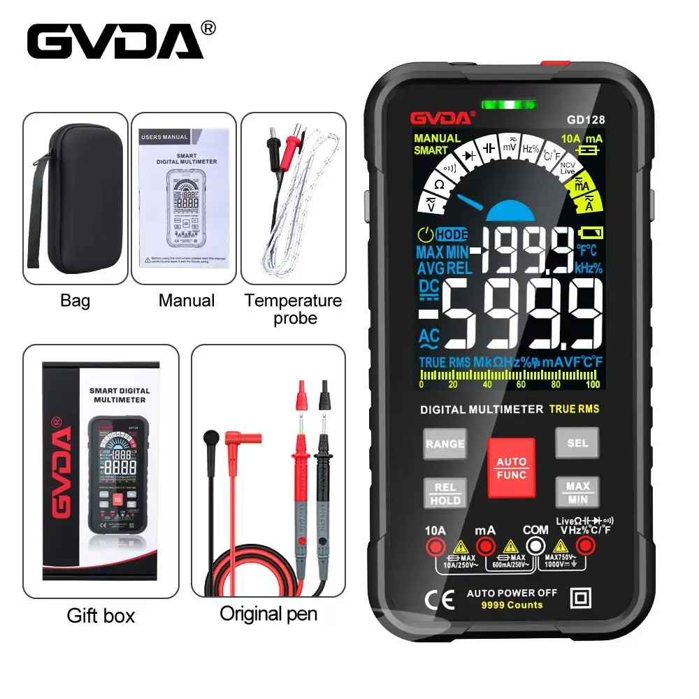 Gvda 9999 Counts Di…