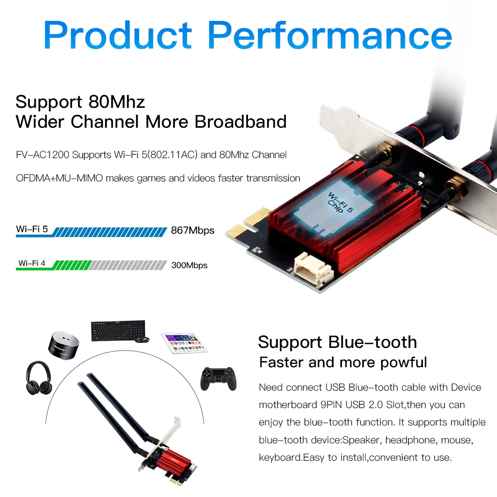 Fvi-adaptador WiFi PCIE AC1200, FV-AC1200 Bluetooth de doble banda, tarjeta Lan inalámbrica 802.11AC, receptor inalámbrico Win7/2,4, 10/11 Ghz/5Ghz