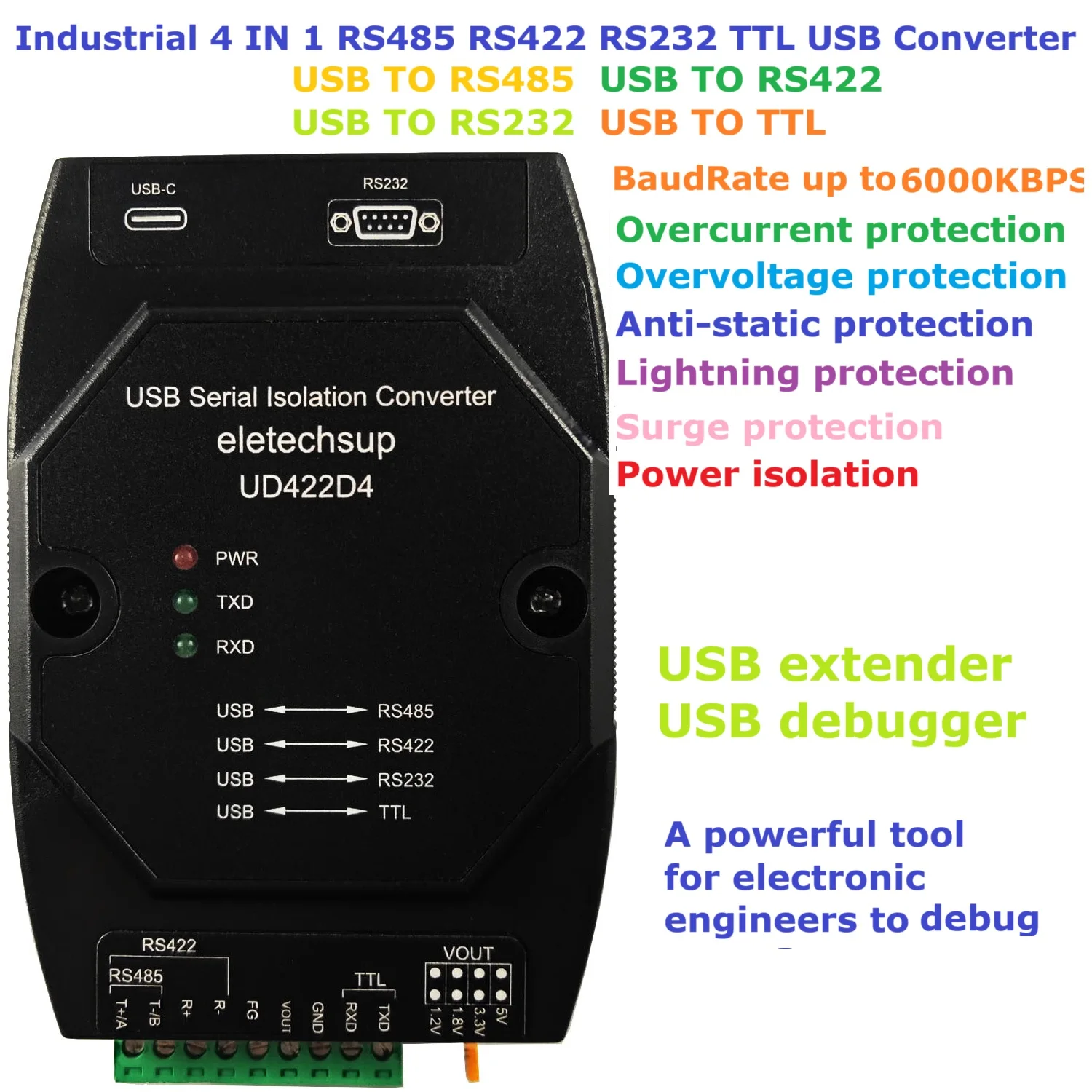 

USB-отладчик 4 в 1 с мощной технологией защиты от помех для RS485 RS422 RS232 TTL-удлинитель в инверторном конвертере Категория