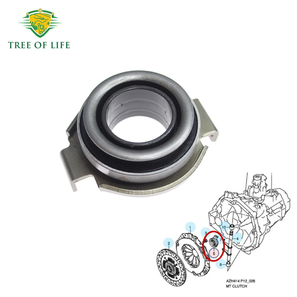 

For Suzuki Swift 1.4 L4 2012 2013 2014 2015 2016 Clutch Release Bearing 23265-68L20 2326568L20