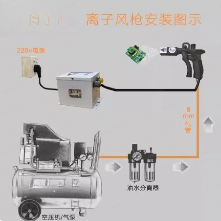 10KV Electrostatic Ion Blower Industrial Ionizing Air Gun Ion Wind Snake Machine Ion Generator Electrostatic Eliminator ZJ-302D.