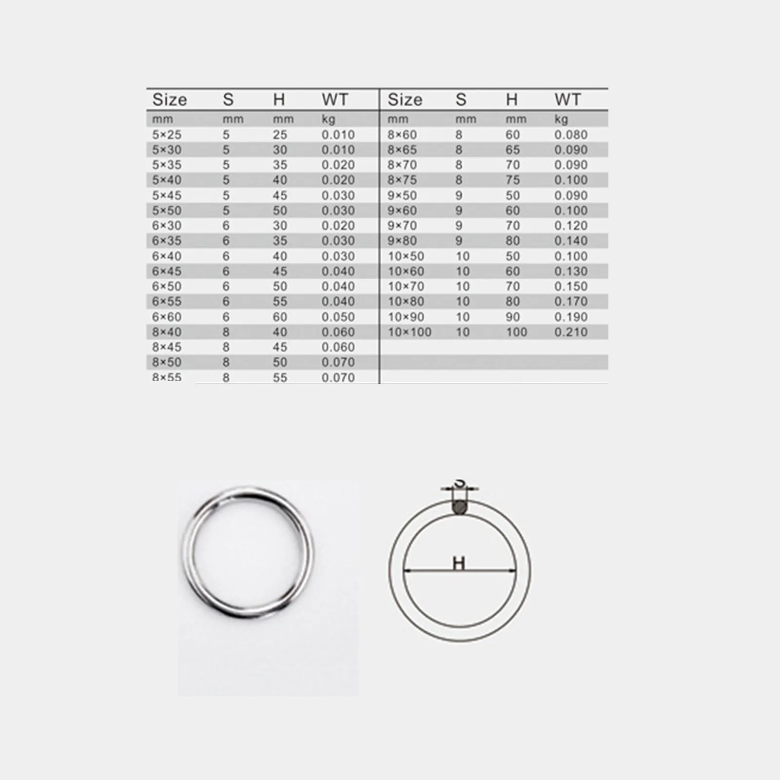5pcs 5/30-40mm Smooth Welded Precision Polished 316 Stainless Steel Marine Boat Hardware Round O Ring Hammock Yoga Hanging Ring
