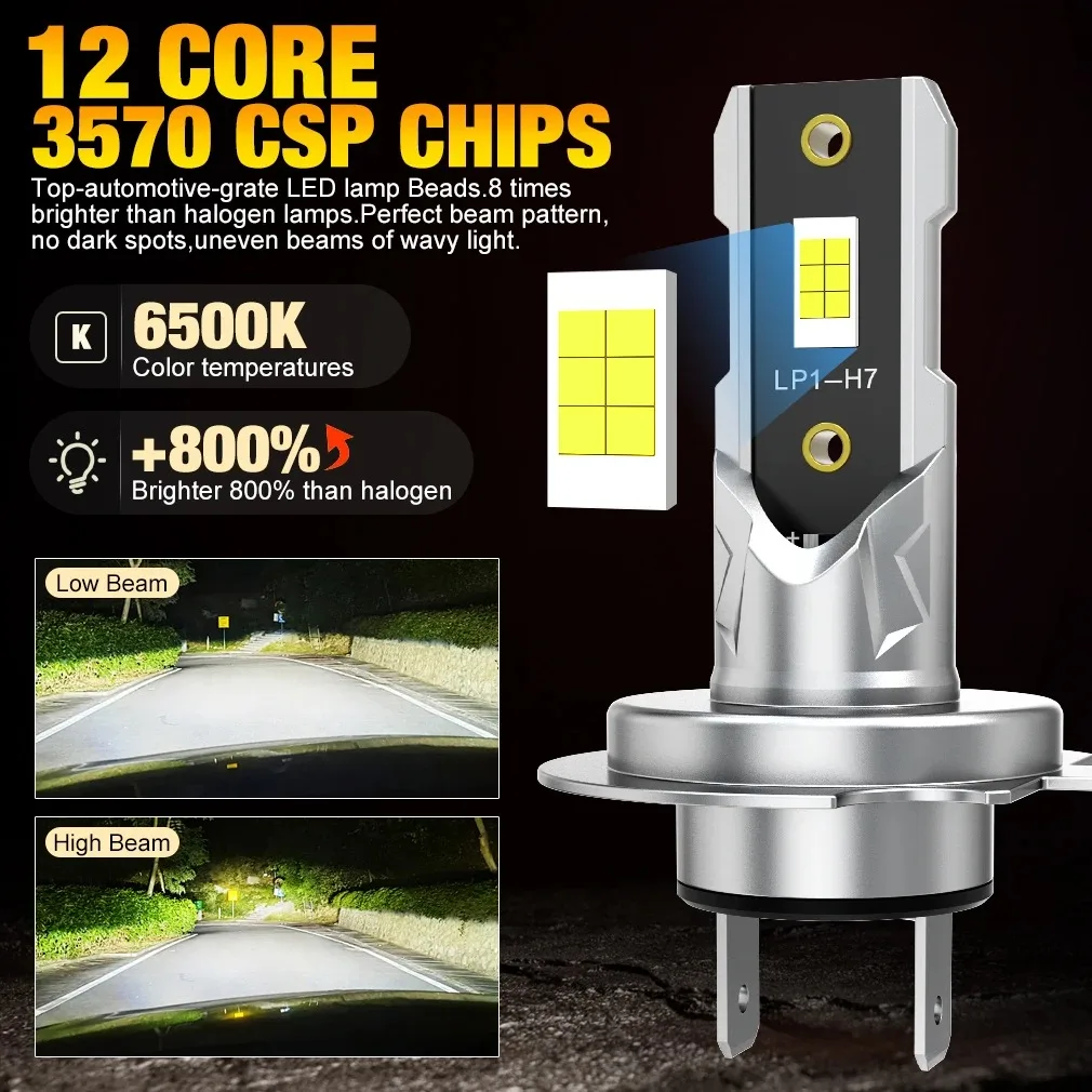 2PCS 22000LM H7 LED Headlight Bulb 12pcs CSP 3570 Car 2026 H7 Bulb Auto 12V Mini Light  Turbo Headlamp Led 6500K C7X3