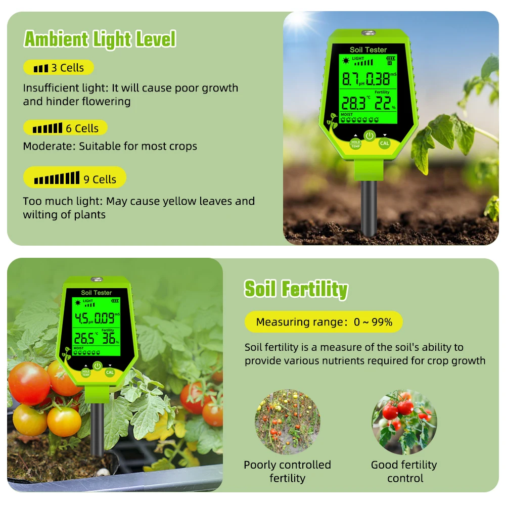 Yieryi Kit tester digitale per l\'umidità del suolo PH/EC/umidità/luce solare/fertilità/temperatura Misuratore PH 6 in 1 per giardinaggio di piante