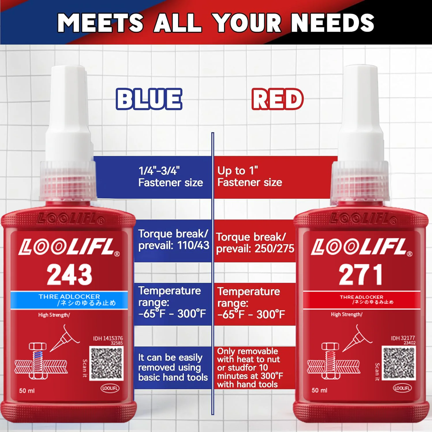 

Новый винтовой клей средней прочности и прочности устойчив к высоким и низким температурам, вибрации и хорошим креплением.