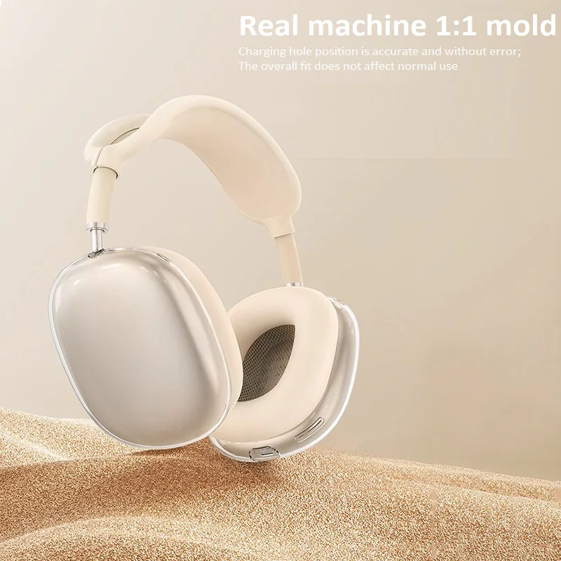 سماعات الأذن بطانة للأذن مقاومة للخدش السمع حافظة شفافة من البولي يوريثان الحراري ثلاث قطع مجموعة لملحقات Airpods Max EJBHT07