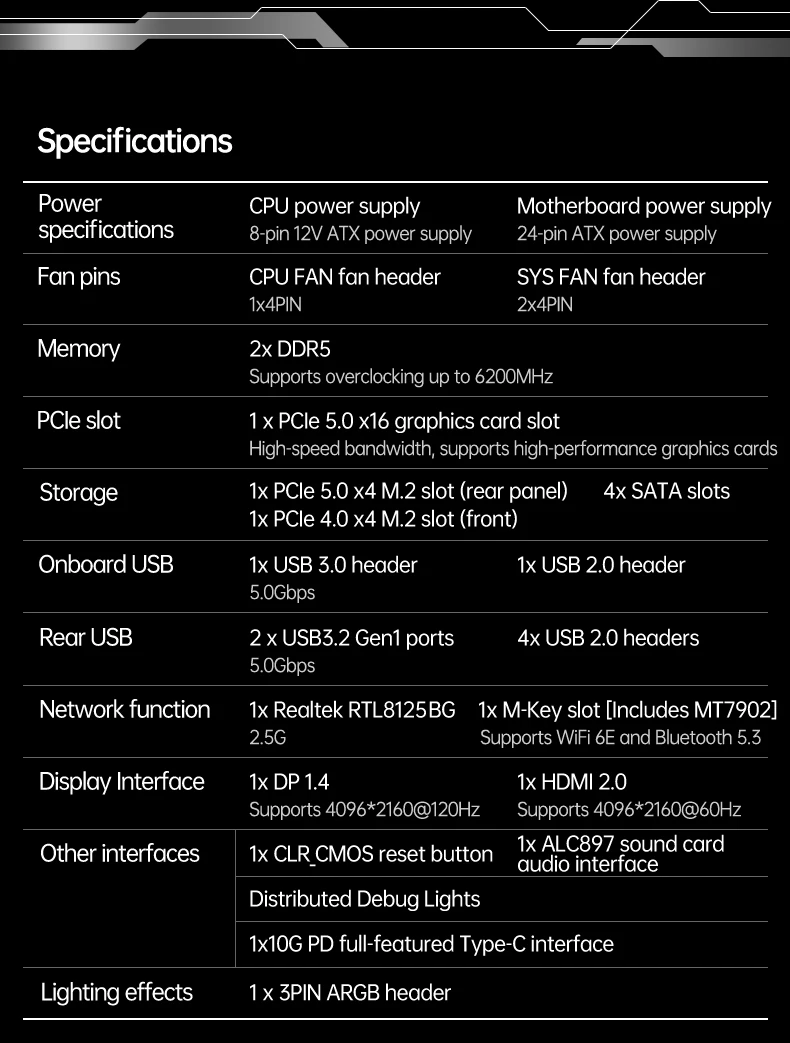 TOPC AMD Ryzen 9 9955HX Mini-ITX Motherboard AM5 PCIe5.0x16 DDR5 Dual M.2 5.0LAN 2.5G WiFi 6E