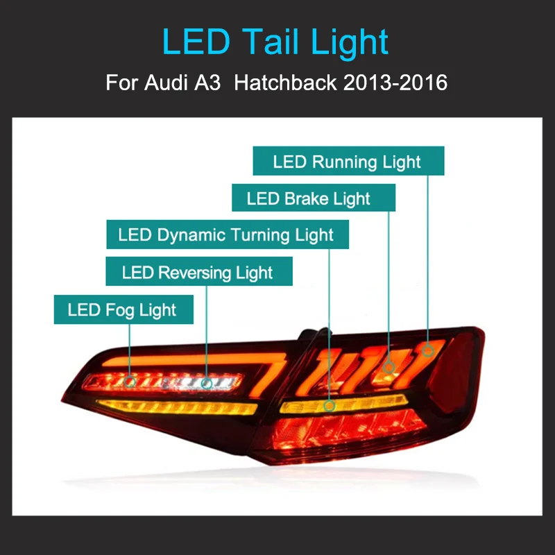 1 Pair LED Tail Light Assembly For Audi A3 Sportback 2013-2016 Taillights Plug and Play with LED Dynamic Turning Rear Tail lamps